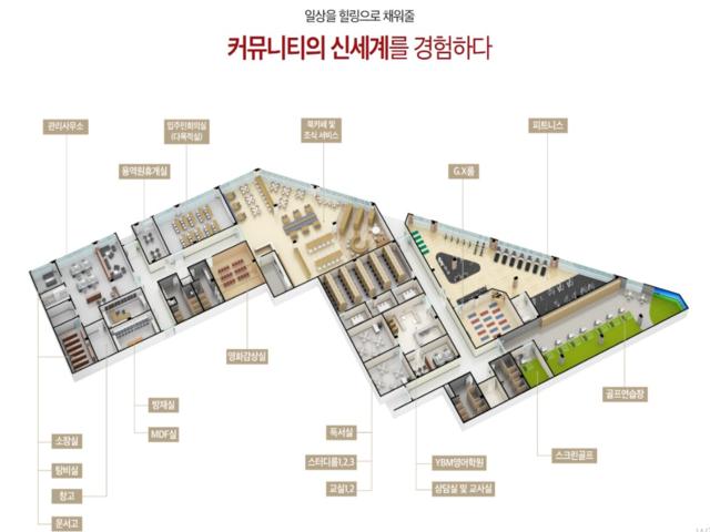 청주테크노레이원시티 커뮤니티